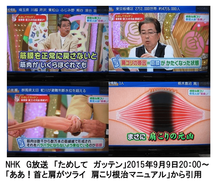 当院の治療技術のテレビ紹介