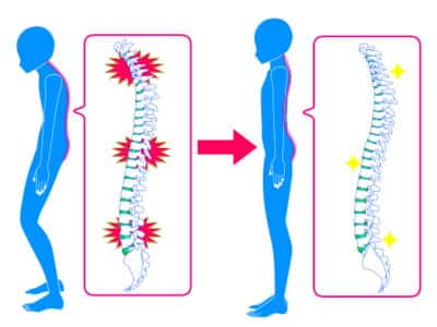 金町でオススメの整体院をお探しなら「やぎはし整体院」へ!