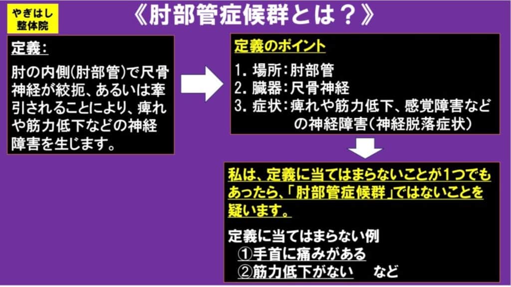 肘部管症候群の治療