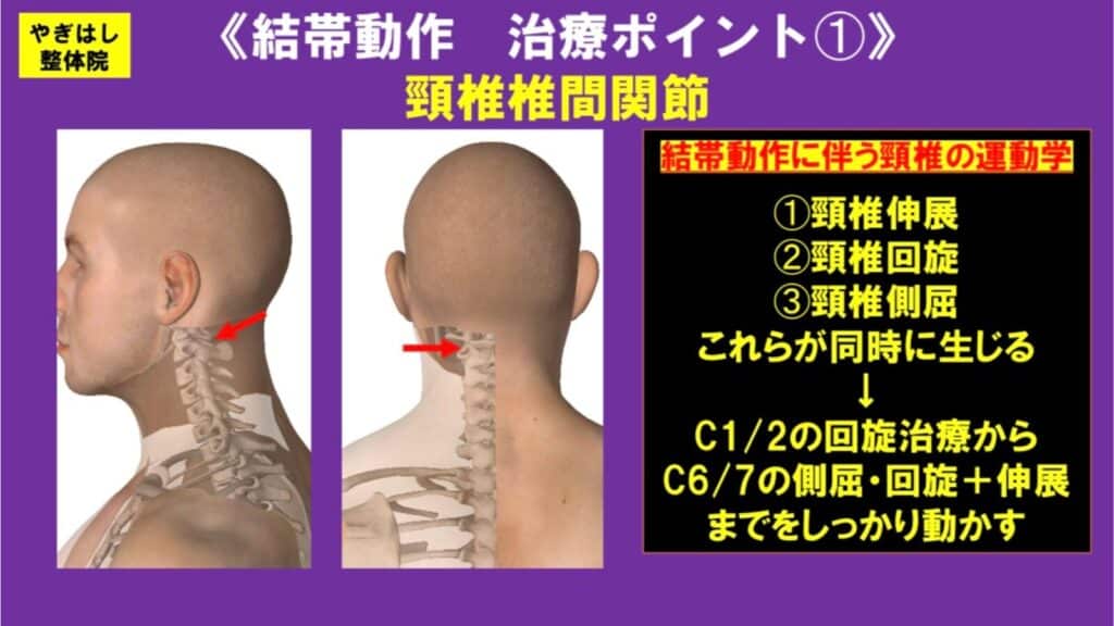結帯動作の改善