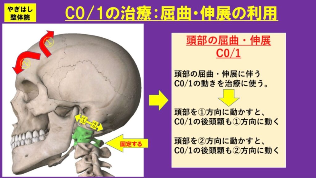 首の関節への治療10