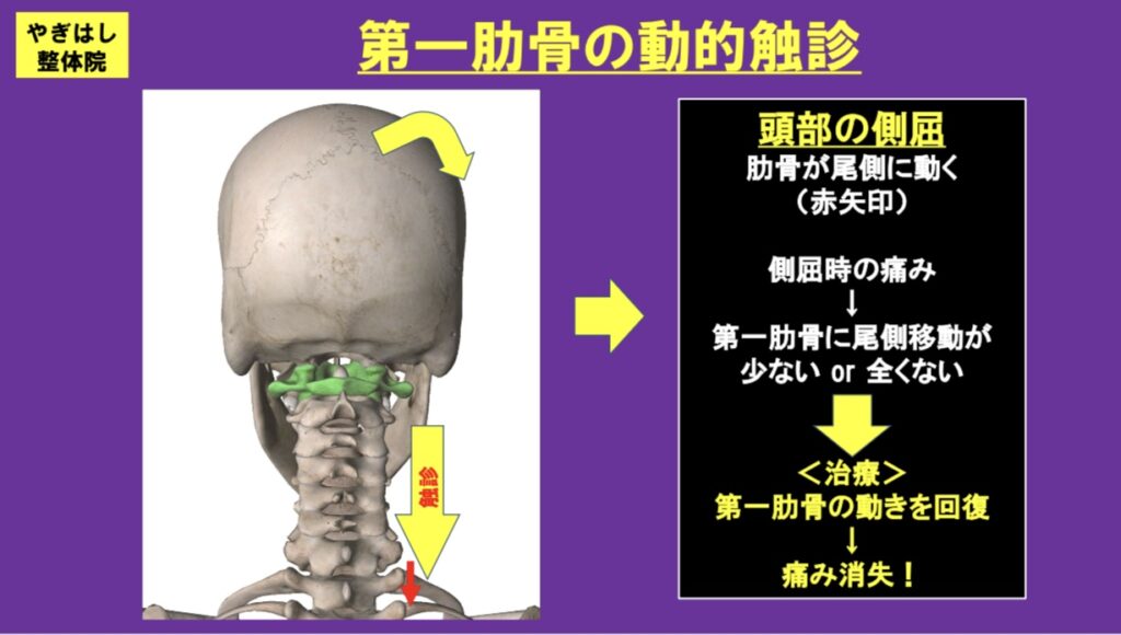 首の関節への治療５