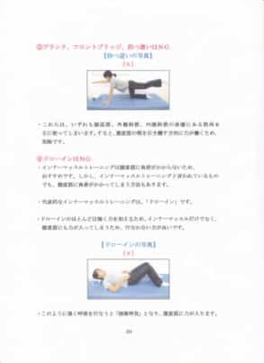 腹直筋リセット法