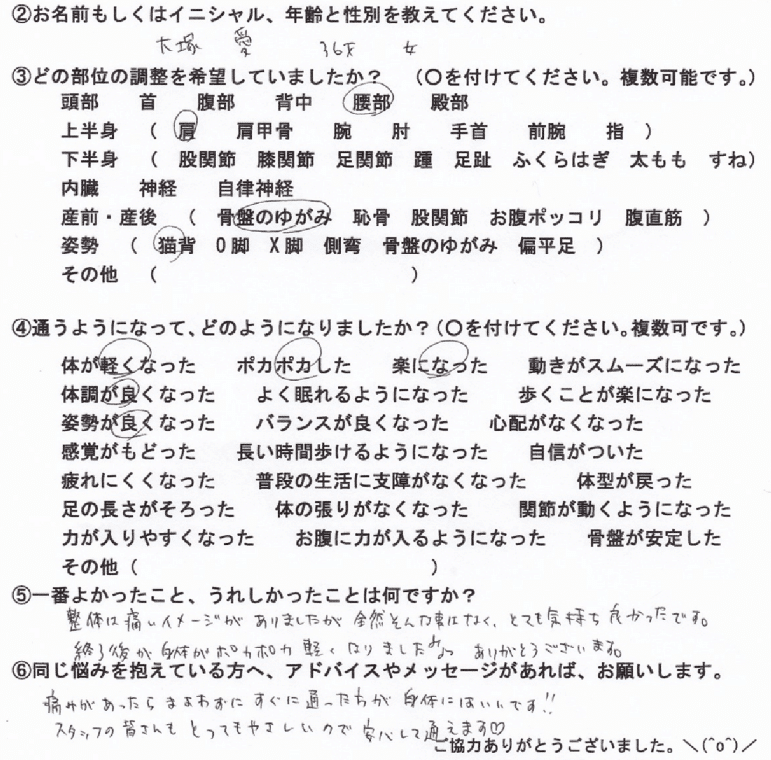 お客様の喜びの声　金町　整体