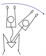 正座で上体前傾・側屈