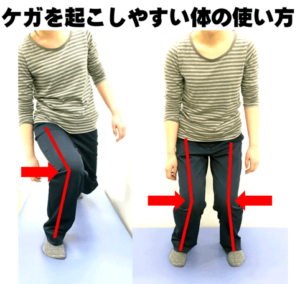 【葛飾区金町のやぎはし整体院】鵞足炎の整体