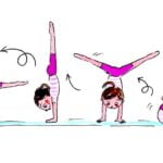 【葛飾区金町のやぎはし整体院】腰痛とマット運動の関係