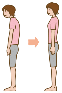 【葛飾区金町のやぎはし整体院】金町の整体で姿勢を整え、頭痛を治す！