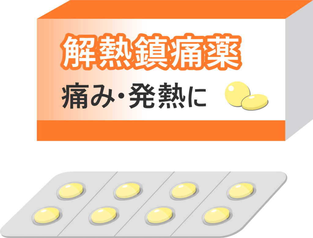 股関節の痛み止め