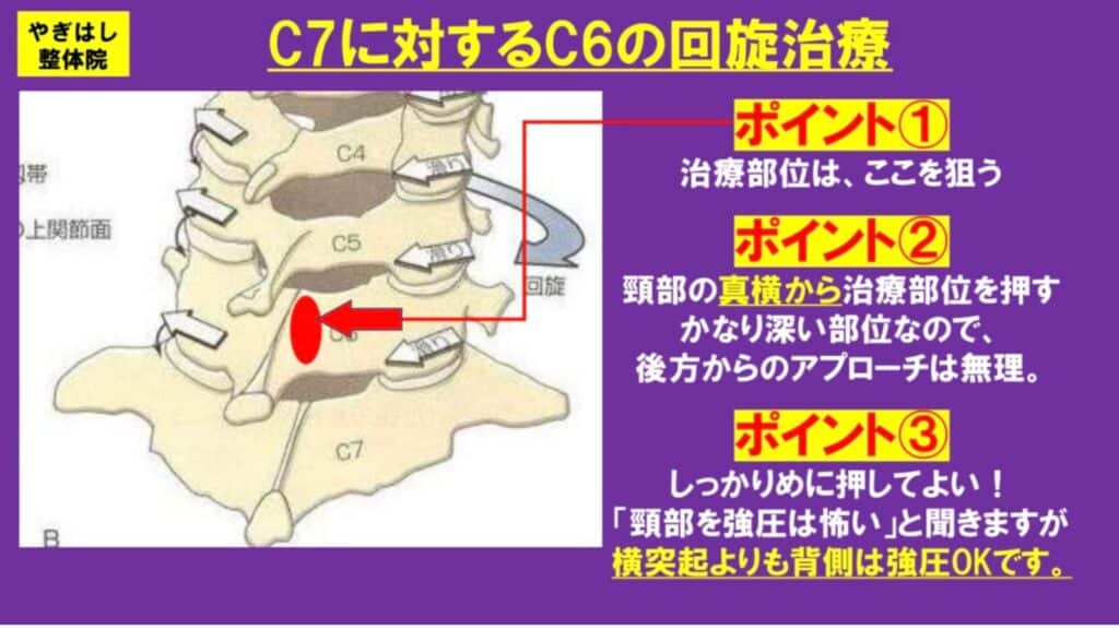 首の関節への治療8