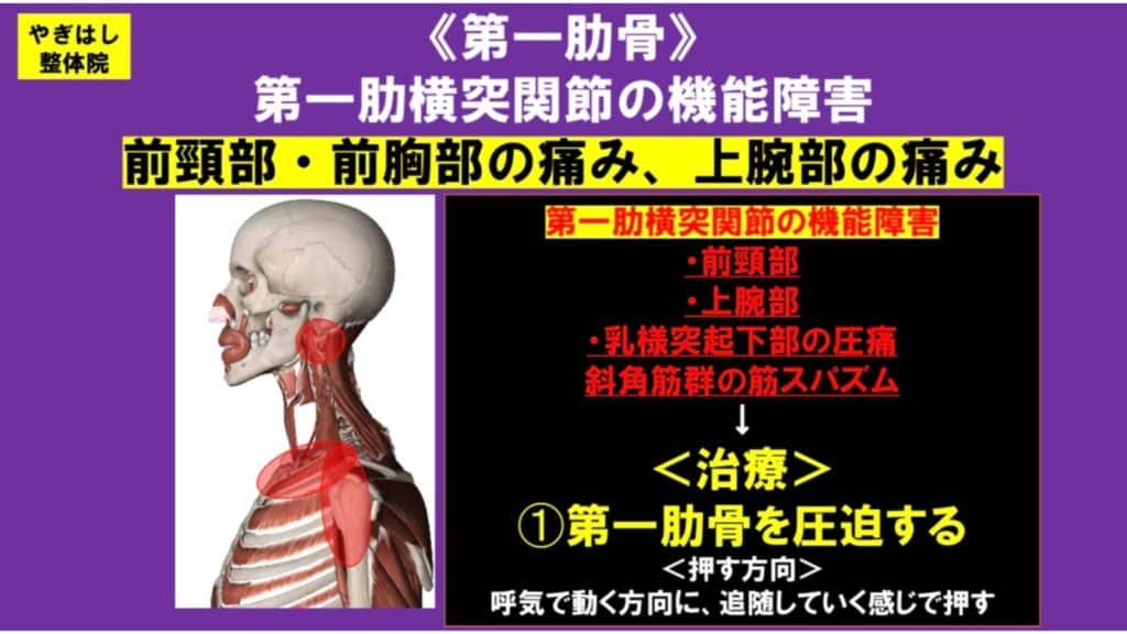首の関節への治療２