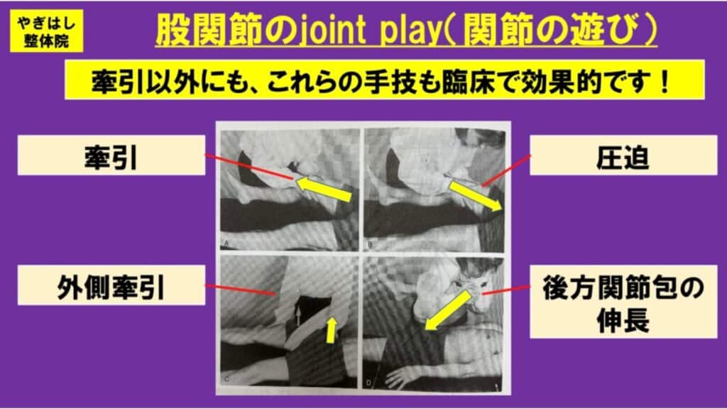 大腿骨頭の詰まりを解消する