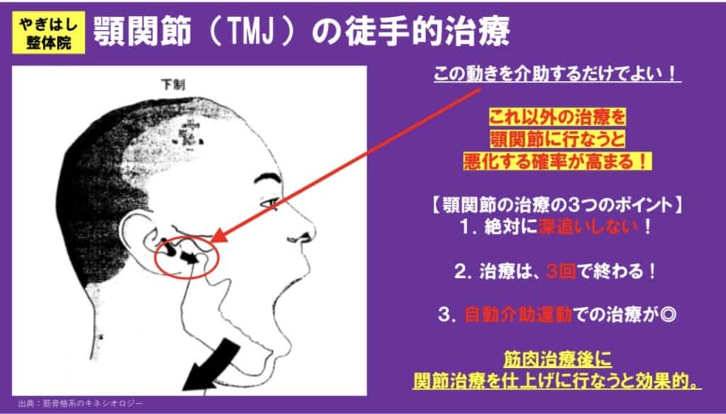 顎の治療・整体